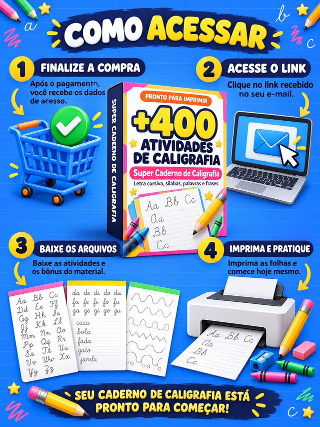 Passo a passo de como você recebe o material